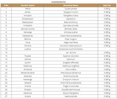 Pushyanuga Churnam (Pack Of 3) - Leucorrhea, dysfunctional uterine bleeding, menstrual disorders, mid-cycle bleed, Kottakkal Ayurveda Sala