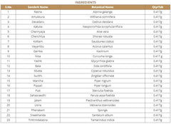 Rasnadi Churnam (50g) - Alpinia galanga, Curing Headache, Ear Ache, Cough, Cold, Rhinitis, Headache, Fever, Kottakkal Ayurveda Sala| OGOC