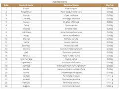Yogaraja Churnam (Pack Of 3) - Piper longum, Acute and chronic arthritis, hemorrhoids, fistula, dyslipidemia, Kottakkal Ayurveda Sala| OGOC