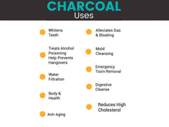 Versatile Natural Charcoal Powder for Skin: Whitening Teeth, Glowing Skin, Reducing Impurities, Blackhead Removal| OGOC