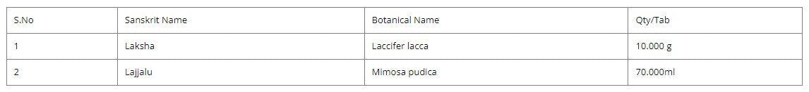 Lakshadi Churnam (Pack Of 3) - Hemorrhagic disorders, osteoarthritis, impaired ontogenesis, nasal bleeding, Kottakkal Ayurveda Sala| OGOC